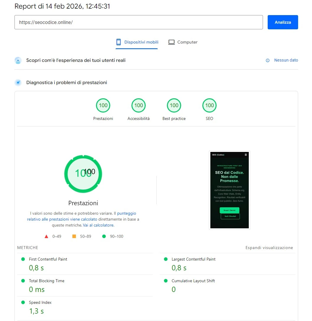 Esperimento SEO: Può un Dominio .online Battere i .com Solo con l’Infrastruttura?